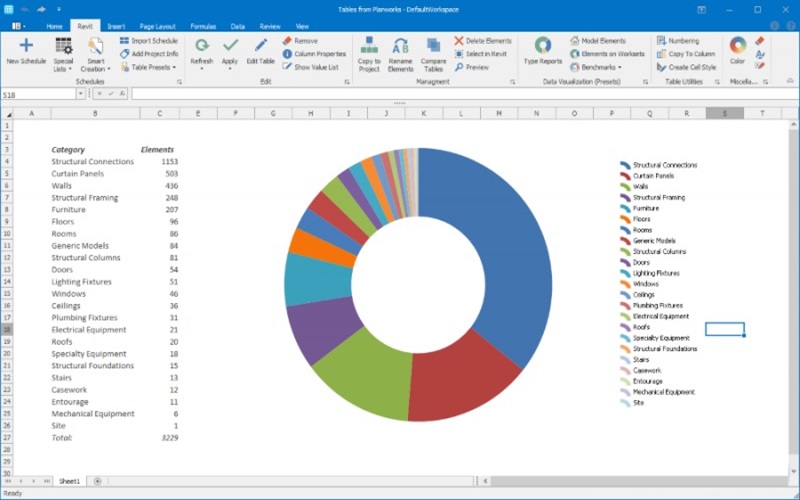 Planworks Tables 2025 Full Version Download